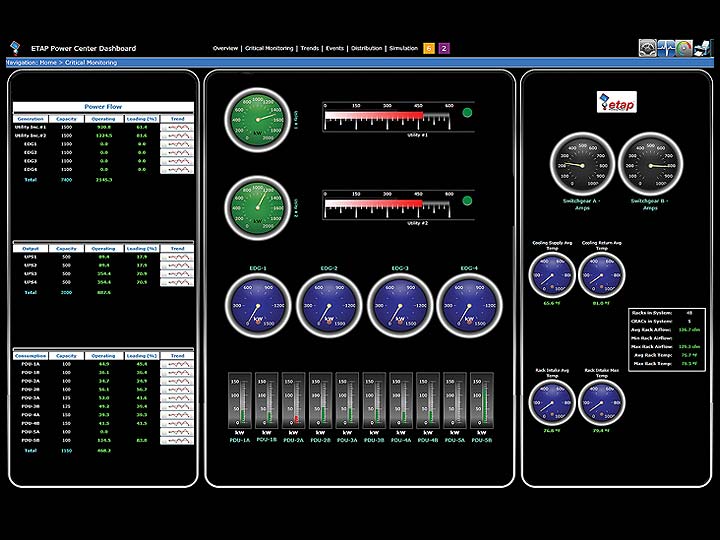 Web客戶端和移動(dòng)視圖